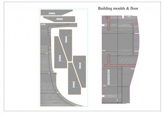 Building moulds 