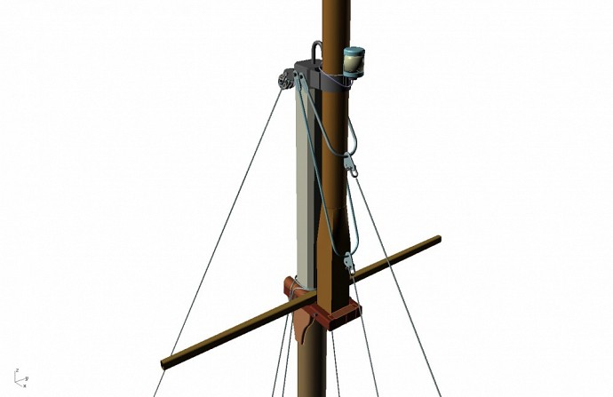 Classic mast construction
