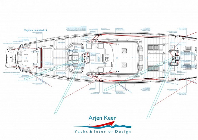 Deckplan lay-out